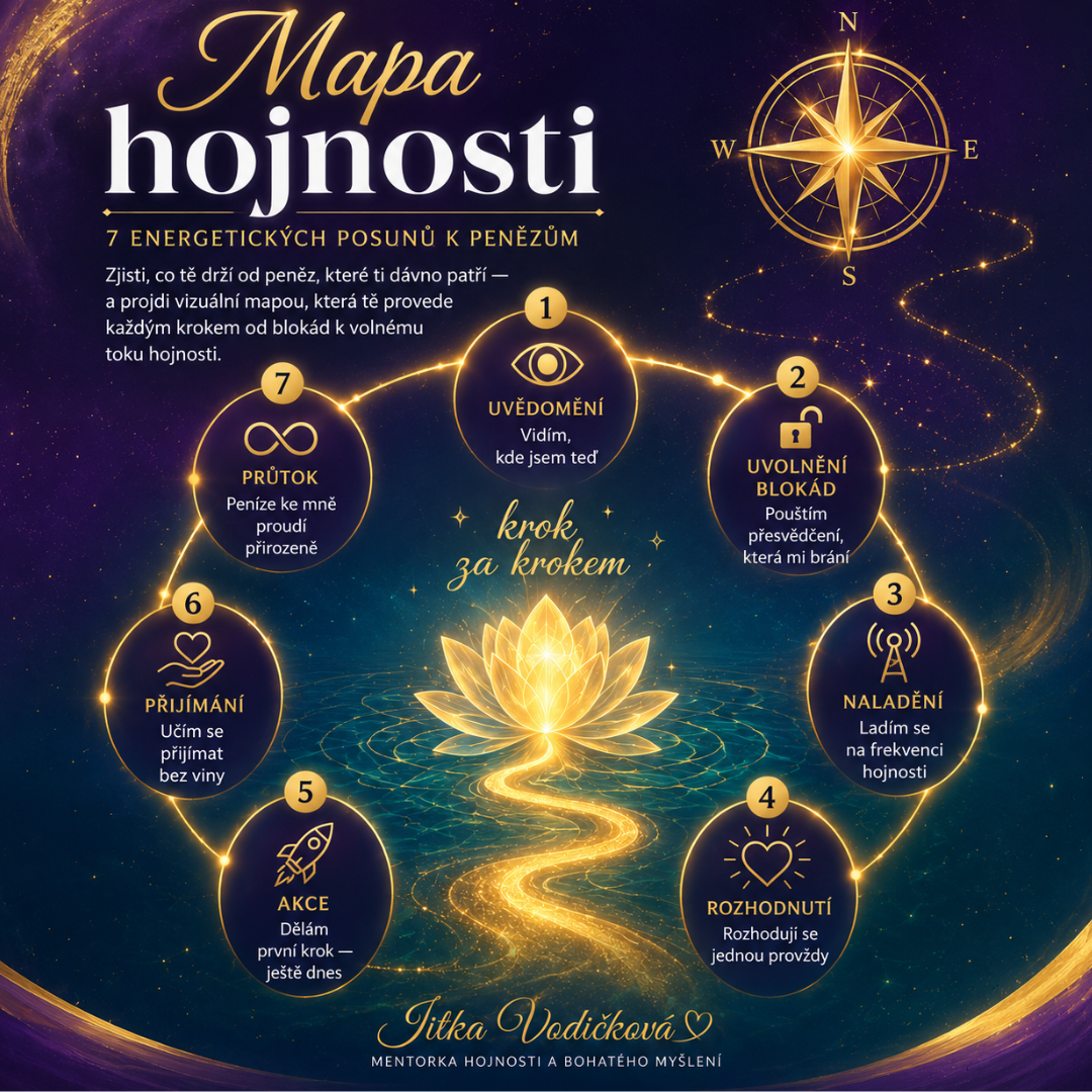 Mapa hojnosti